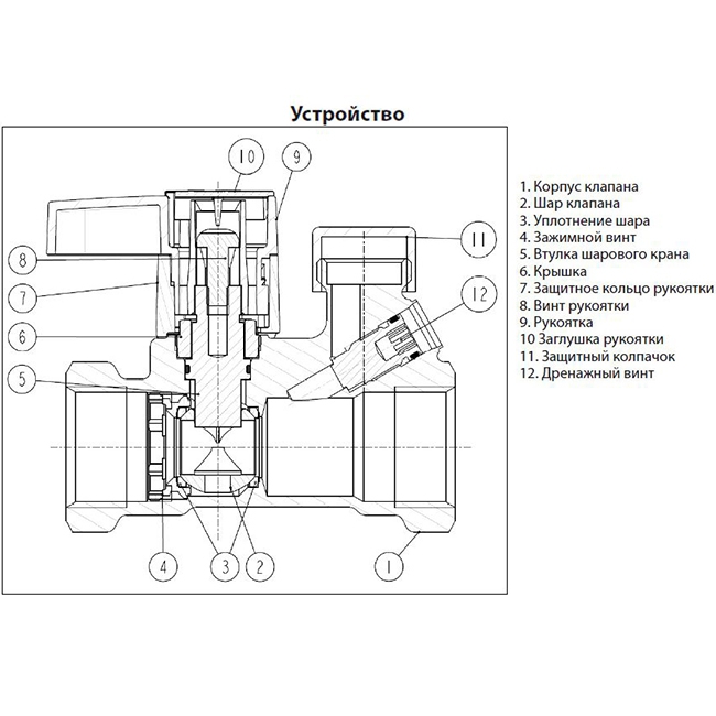 Ручной запорный клапан - MSV-S DN 32