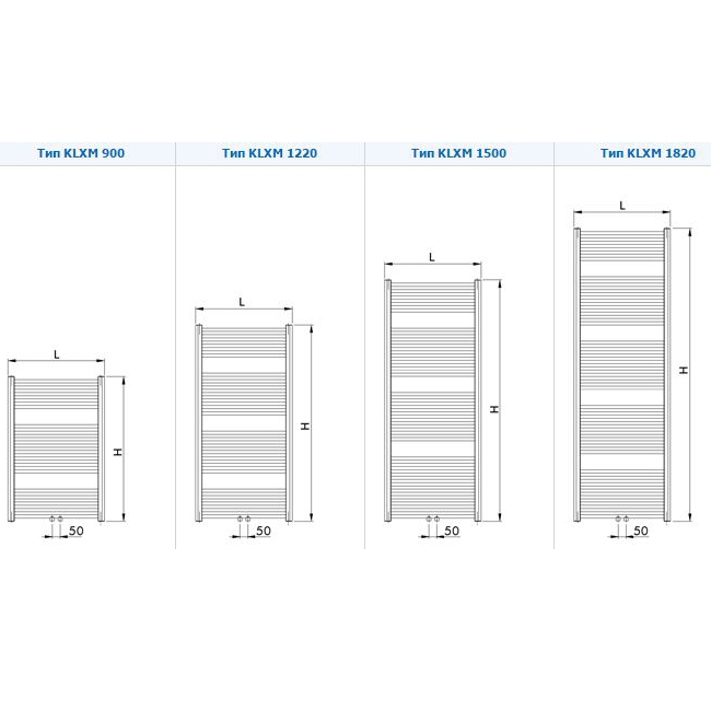 Трубчатый отопительный прибор Koralux Linear Exclusive-M 1220/450 - Korado