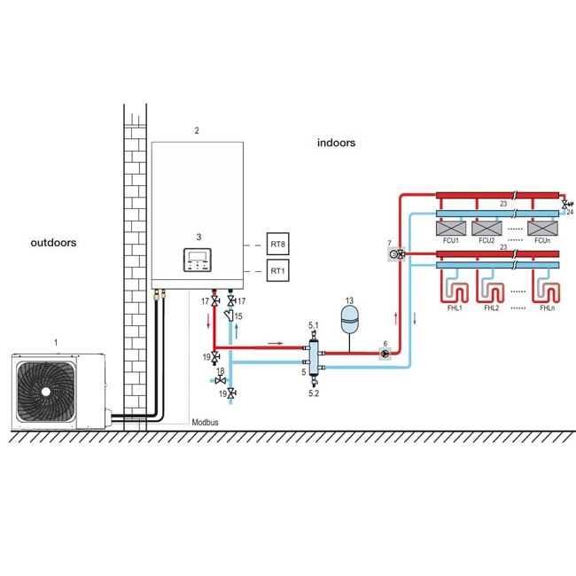 Тепловой насос - Riello Family Sprint 012M - R32