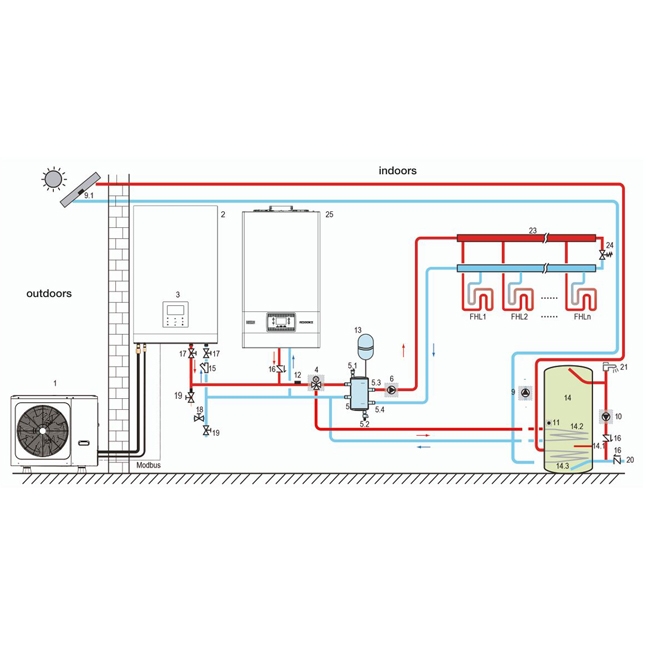 Тепловой насос - Riello Family Sprint 016M - R32