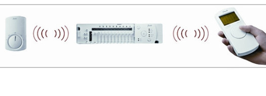 Основной регулятор - Danfoss CF-MC 5 выходов