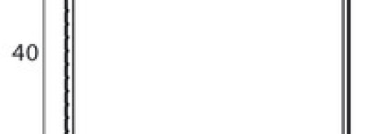 Мини-канал - DLP-S - 40x40 мм с крышкой - 2 метра - белый