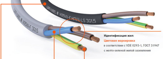 Кабель - 5G0,75 - FLEXICORE 100