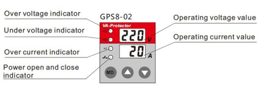 Реле напряжения и тока с LED дисплеем 63A - GEYA