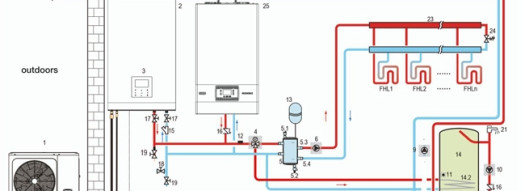 Тепловой насос - Riello Family Sprint 016M - R32