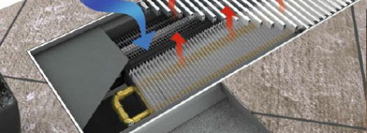 Внутрипольный конвектор Licon - PK-120/11/34-11U10P0-R1