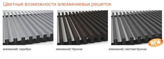 Внутрипольные конвекторы Licon PK