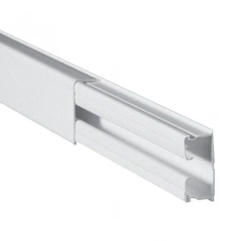 Мини-каналы DLPlus